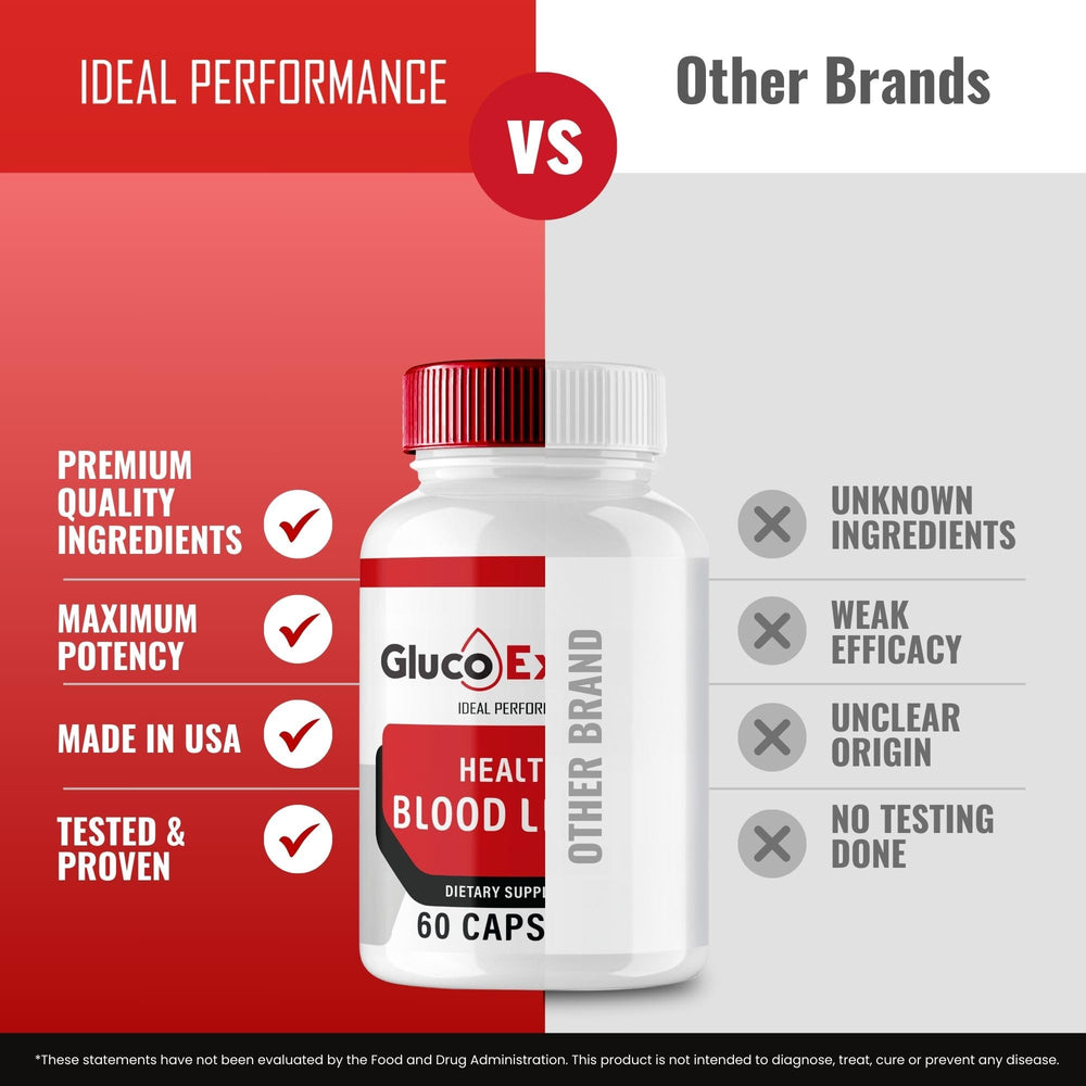 Gluco Extend 2-pack product display