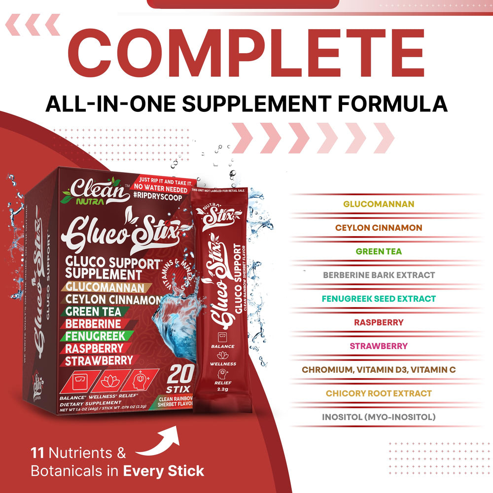 Overview of Gluco Stix ingredients including berberine, cinnamon, glucomannan