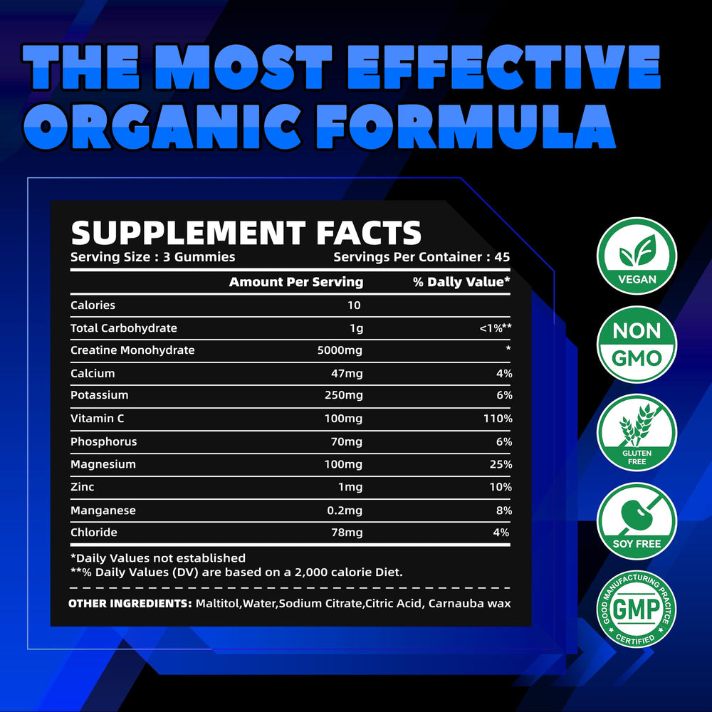 Three gummies equal a 5g serving of creatine monohydrate