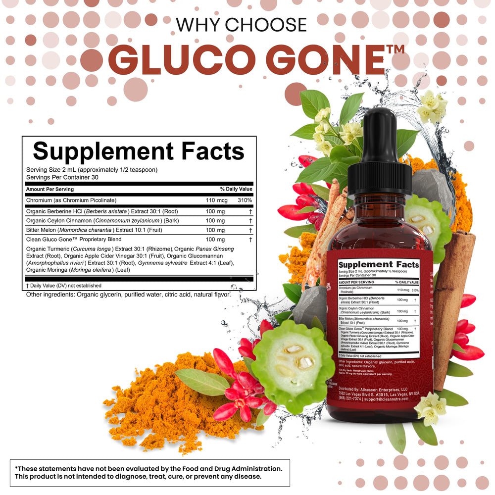 Glucomannan, Gymnema, and Panax Ginseng ingredients