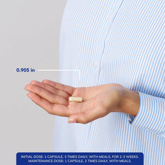 Supplement facts panel for Glucosamine Chondroitin with Manganese