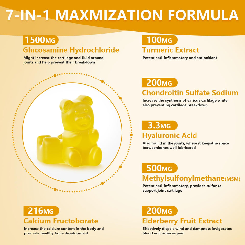 Gummies ingredients including glucosamine chondroitin MSM elderberry turmeric