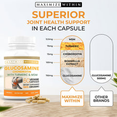 Capsules close-up showing smooth coating