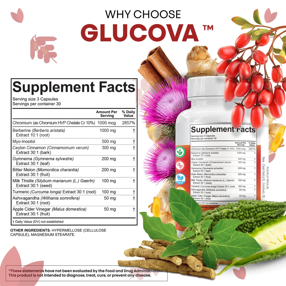 Berberine and Ceylon Cinnamon ingredients in Glucova