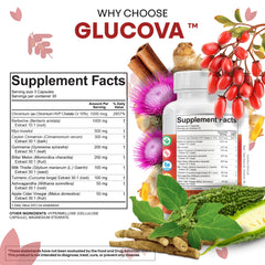 Berberine and Ceylon Cinnamon ingredients in Glucova