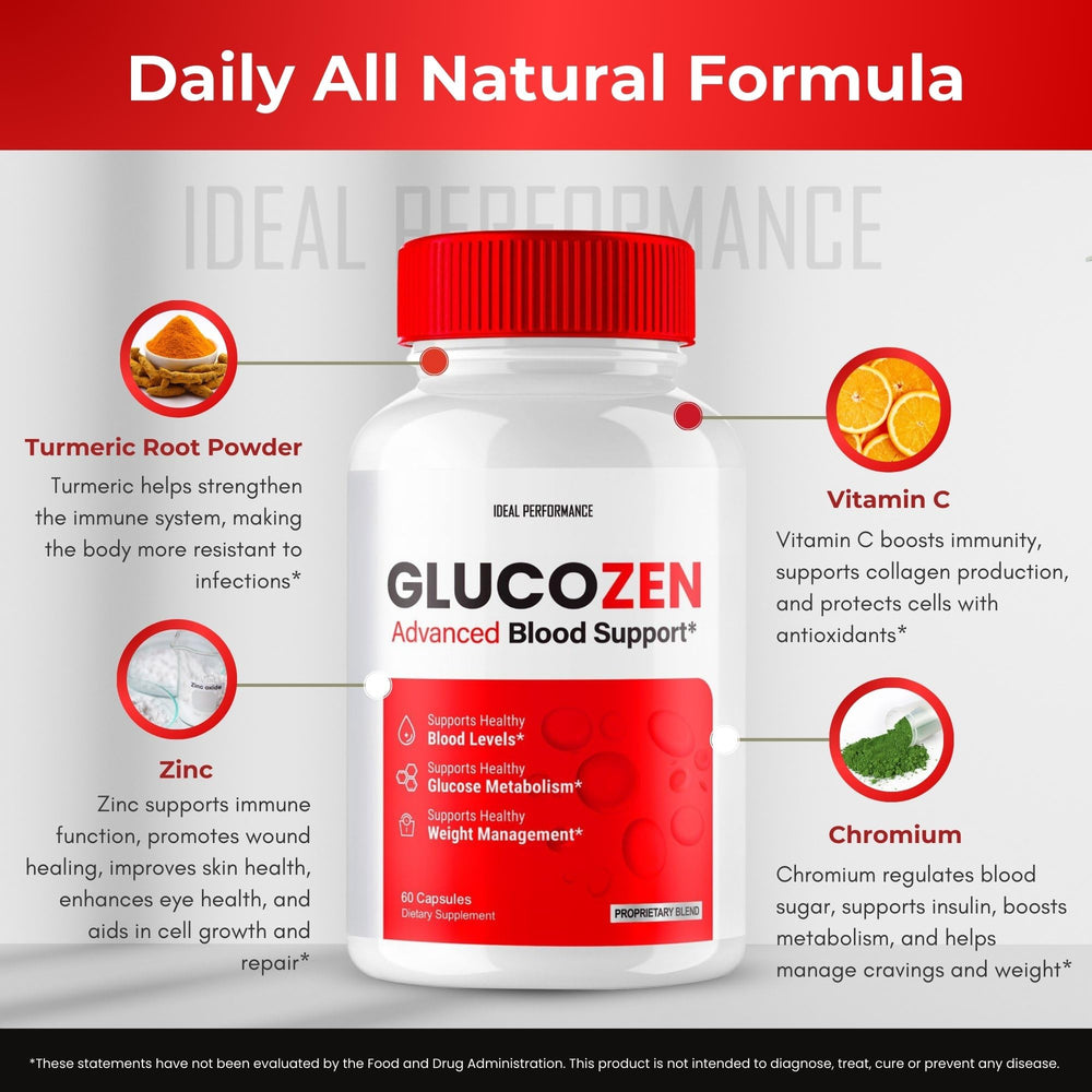 Glucozen 2-pack box and packaging