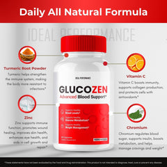 Glucozen 2-pack box and packaging