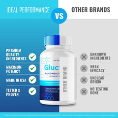 Pills with dosage information for Gluctose