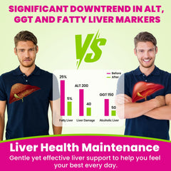 Glutathione and artichoke ingredients for liver health