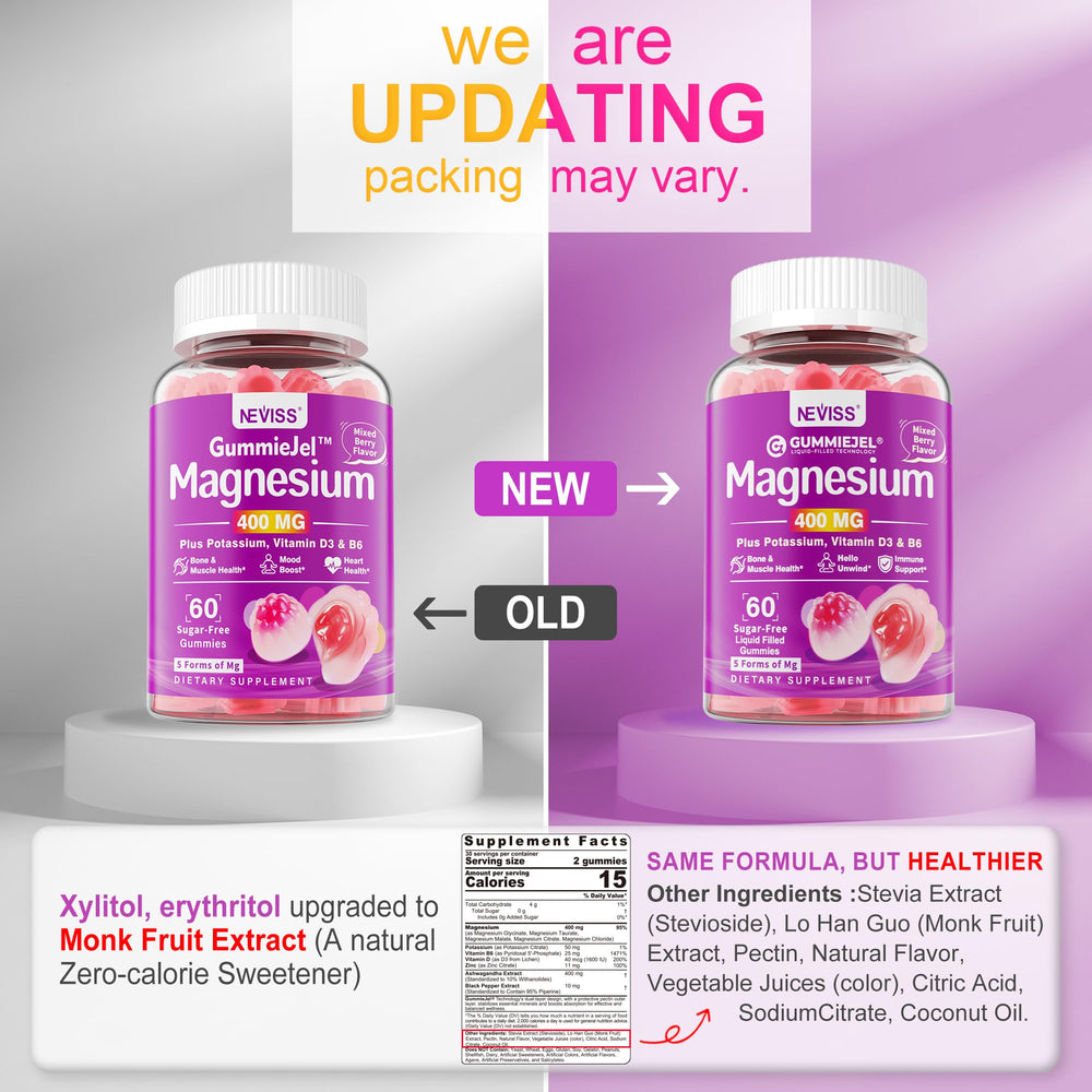 Gluten-free and gelatin-free claims illustration