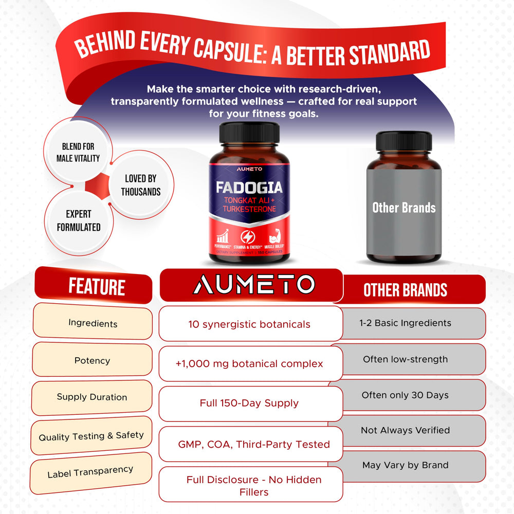 Gluten-free, GMO-free, no artificial fillers label