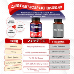Gluten-free, GMO-free, no artificial fillers label