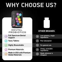 Gluten-free, non-GMO, USA-made dental probiotic