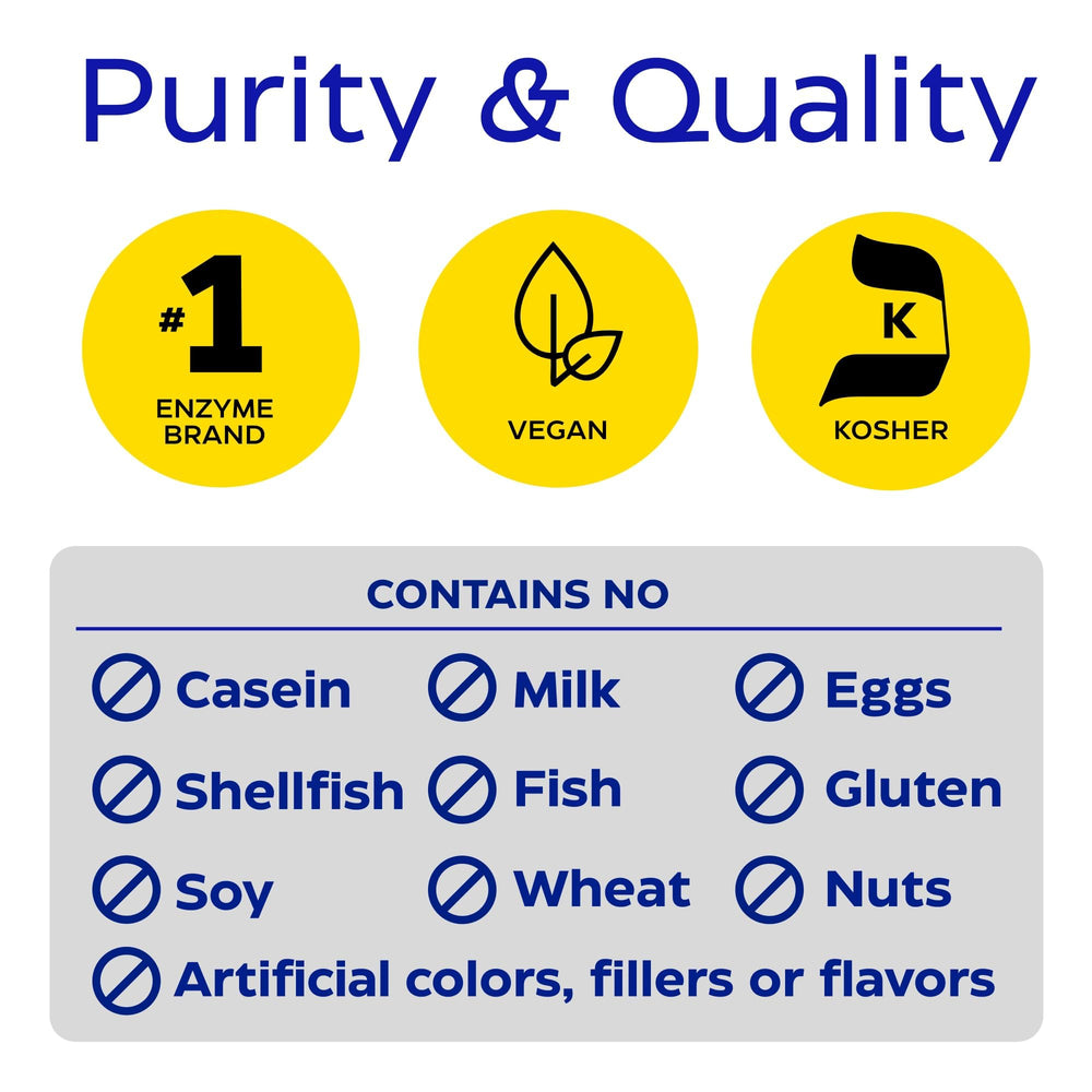 Thera-blend technology functioning across pH levels