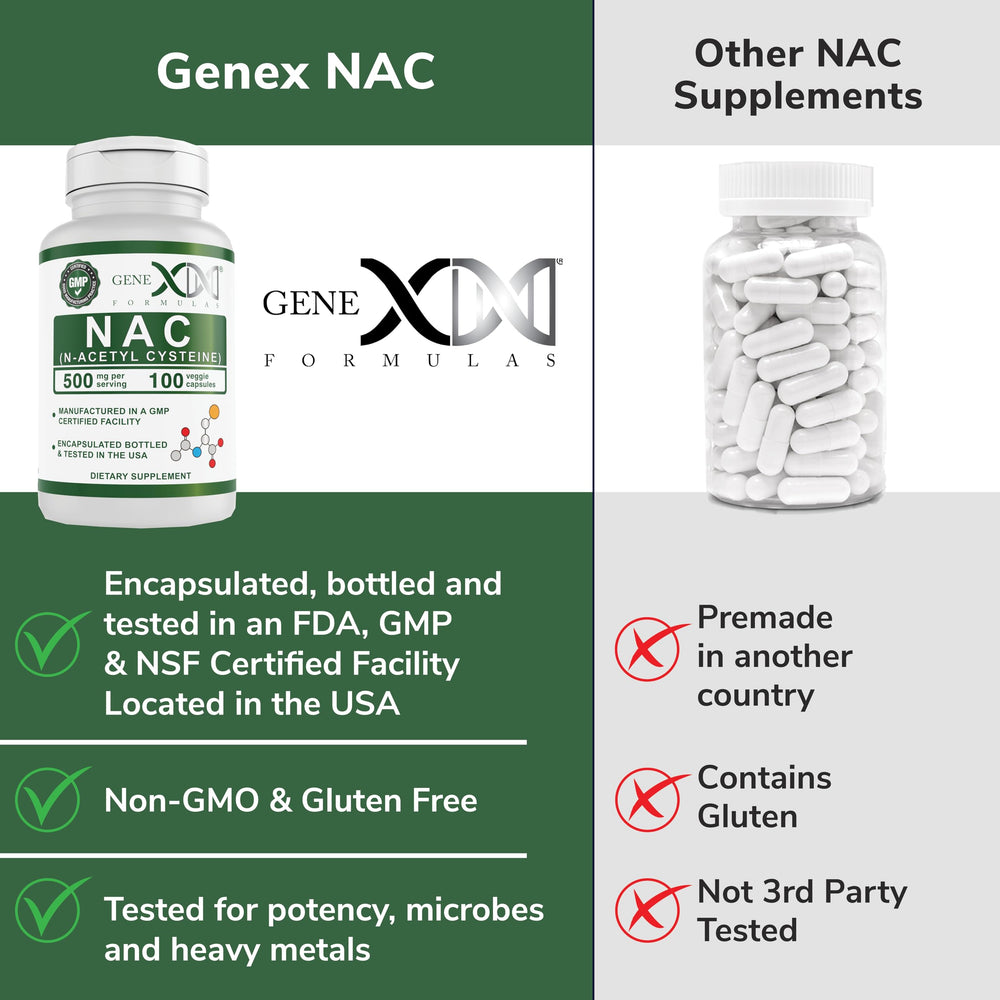Facility certified GMP and NSF in USA