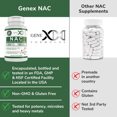 Facility certified GMP and NSF in USA