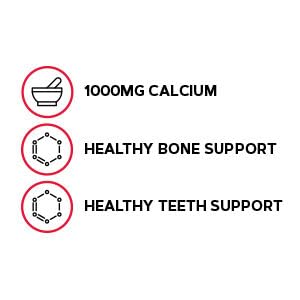 Bottle and packaging of GNC Calcium Citrate 1000mg
