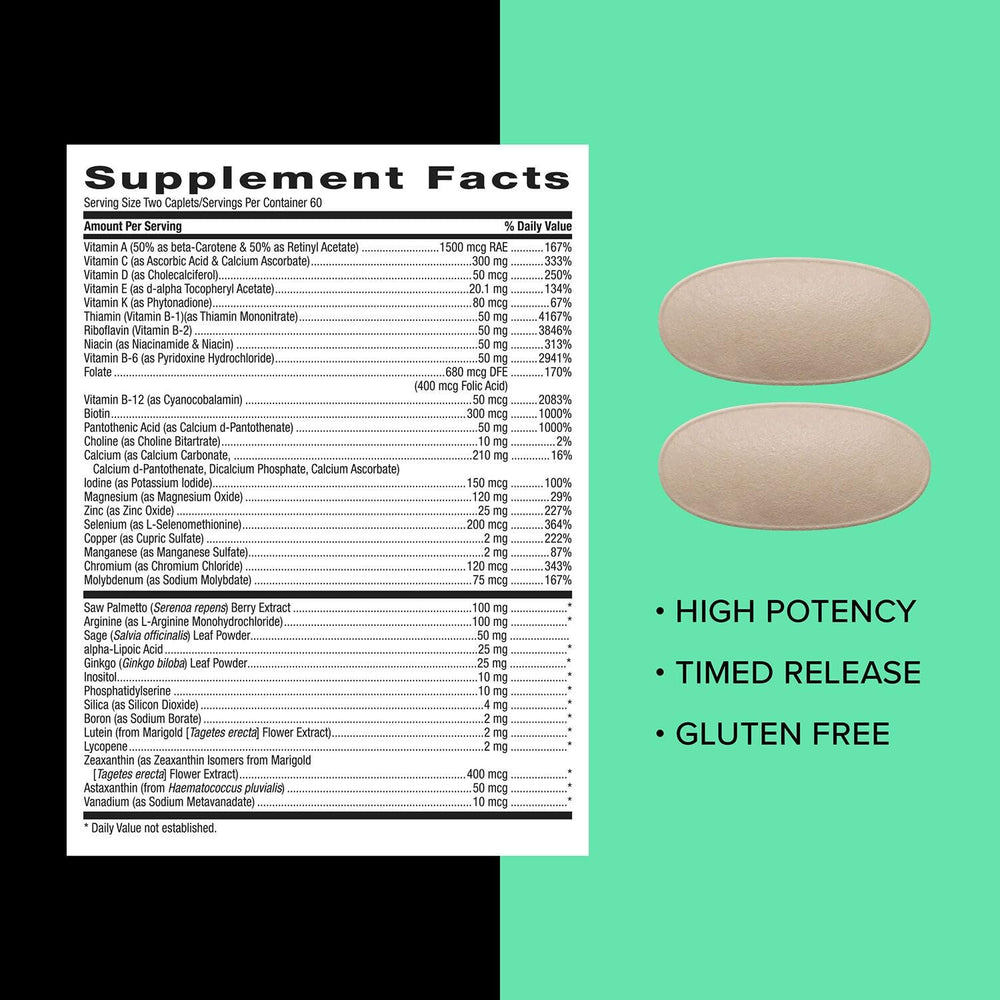 GNC Mega Men 50 Plus ingredients chart view for clinically studied nutrients.