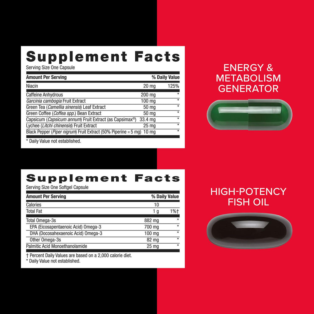 Fish oil with EPA 700mg per pill in GNC Vitapak