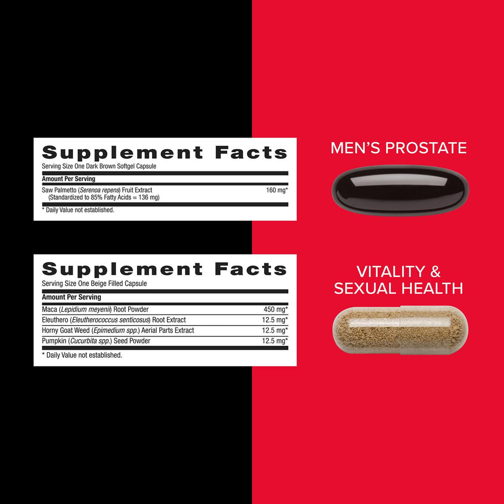 Prostate health ingredients such as lycopene and saw palmetto