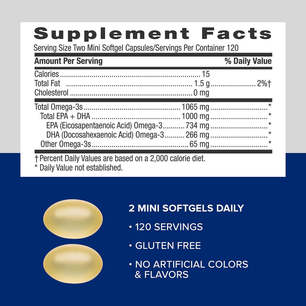 Wild-caught deep-sea fish source for GNC Fish Oil Mini