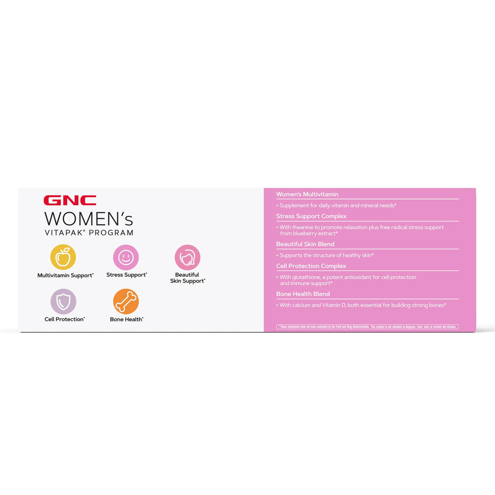 Back of GNC Women's 30+ Vitapak Program packaging