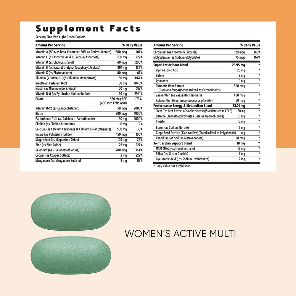 Omega-3 fish oil softgels for heart and blood lipid support