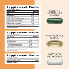 Thermogenic blend ingredients and energy support