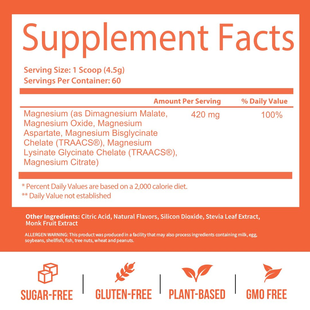 GoBiotix non-GMO label beside a clean ingredient list