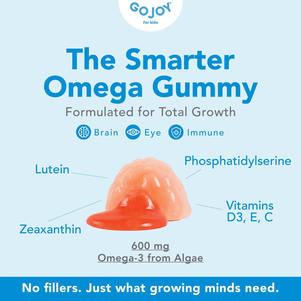 Nutrition facts panel for GOJOY Kids Omega-3 Gummies