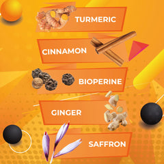 Close-up of ingredients including turmeric, saffron extract, cinnamon and ginger