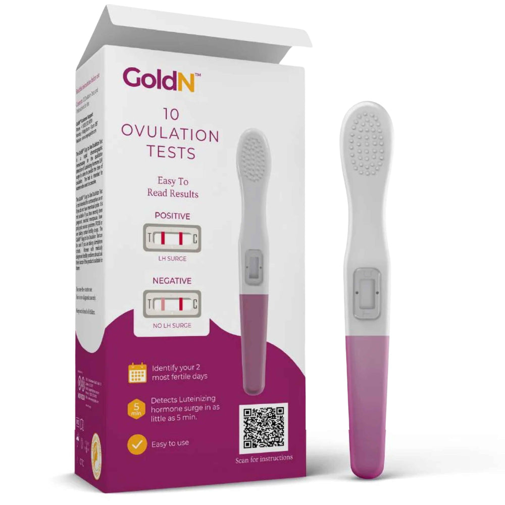 GoldN LH surge test showing two fertile days