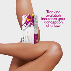 GoldN ovulation test result display