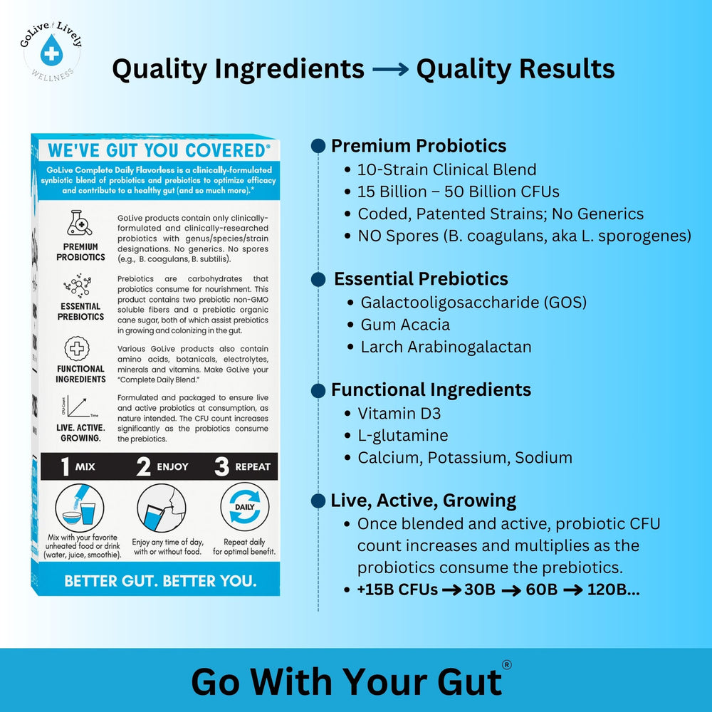 Dissolved powder in liquid or food; no refrigeration required