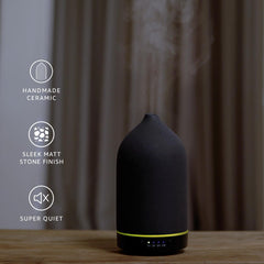 Gooamp ceramic diffuser showing 1H/3H/6H timer settings