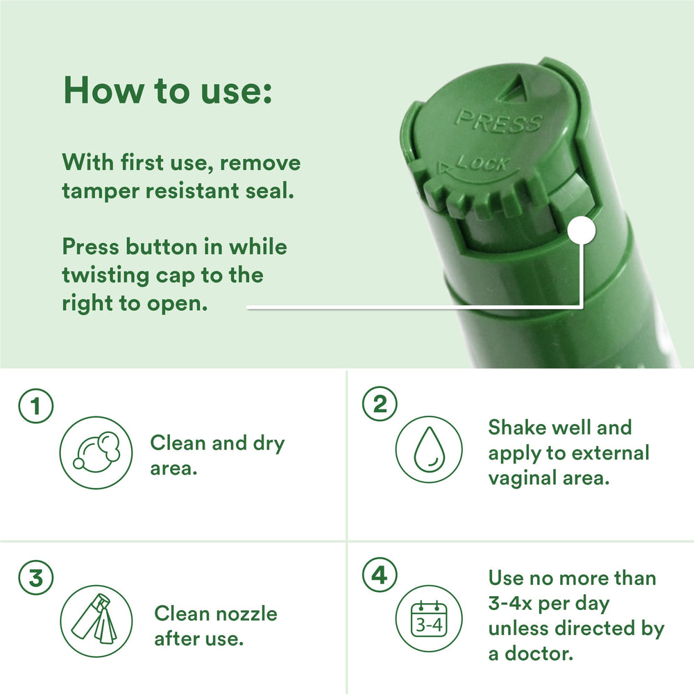 Good Clean Love concept illustrating Bio-Match gynecologist-recommended technology