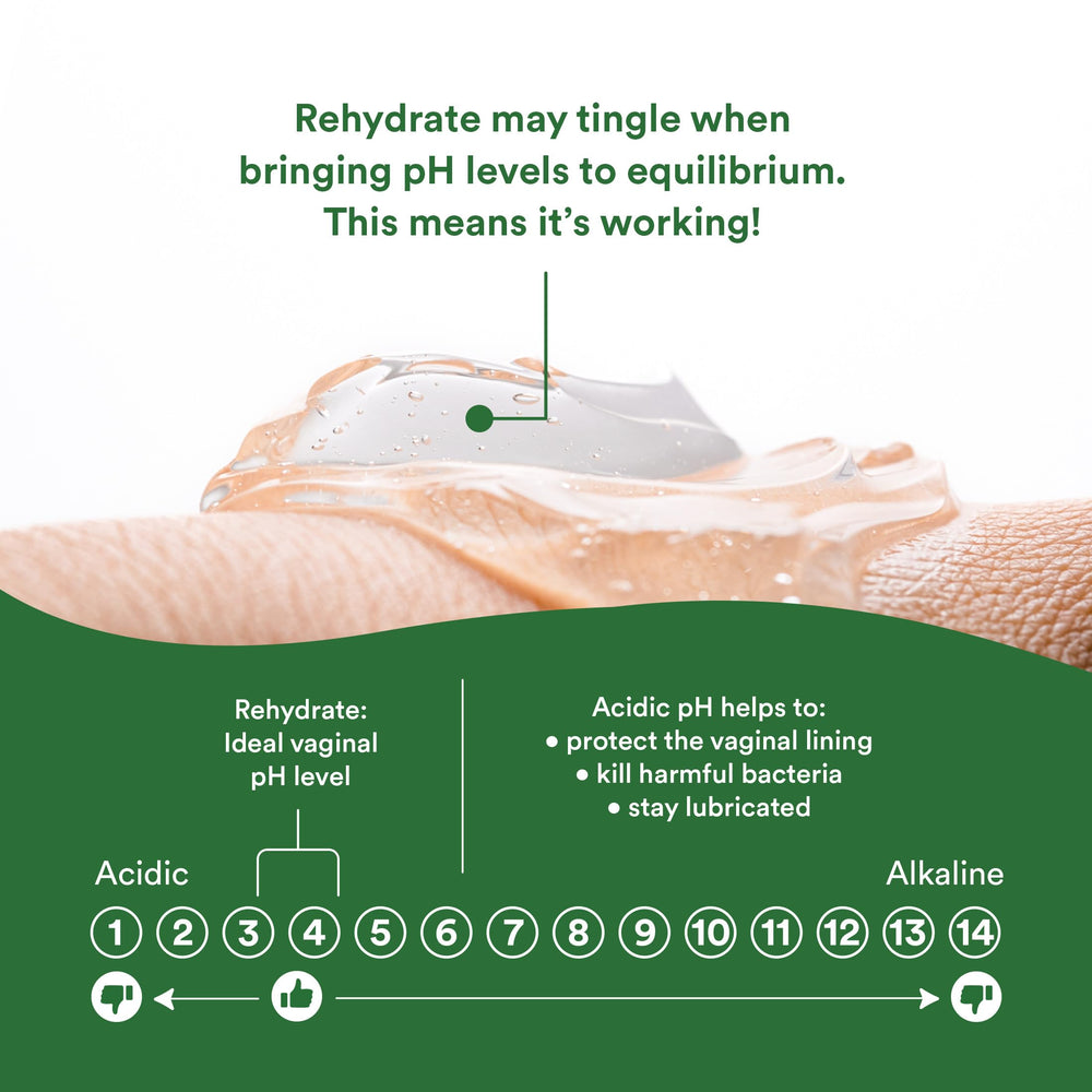 Good Clean Love Rehydrate usage scenario shows daytime discreet application.
