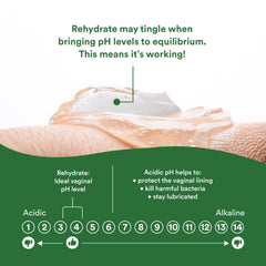 Good Clean Love Rehydrate usage scenario shows daytime discreet application.