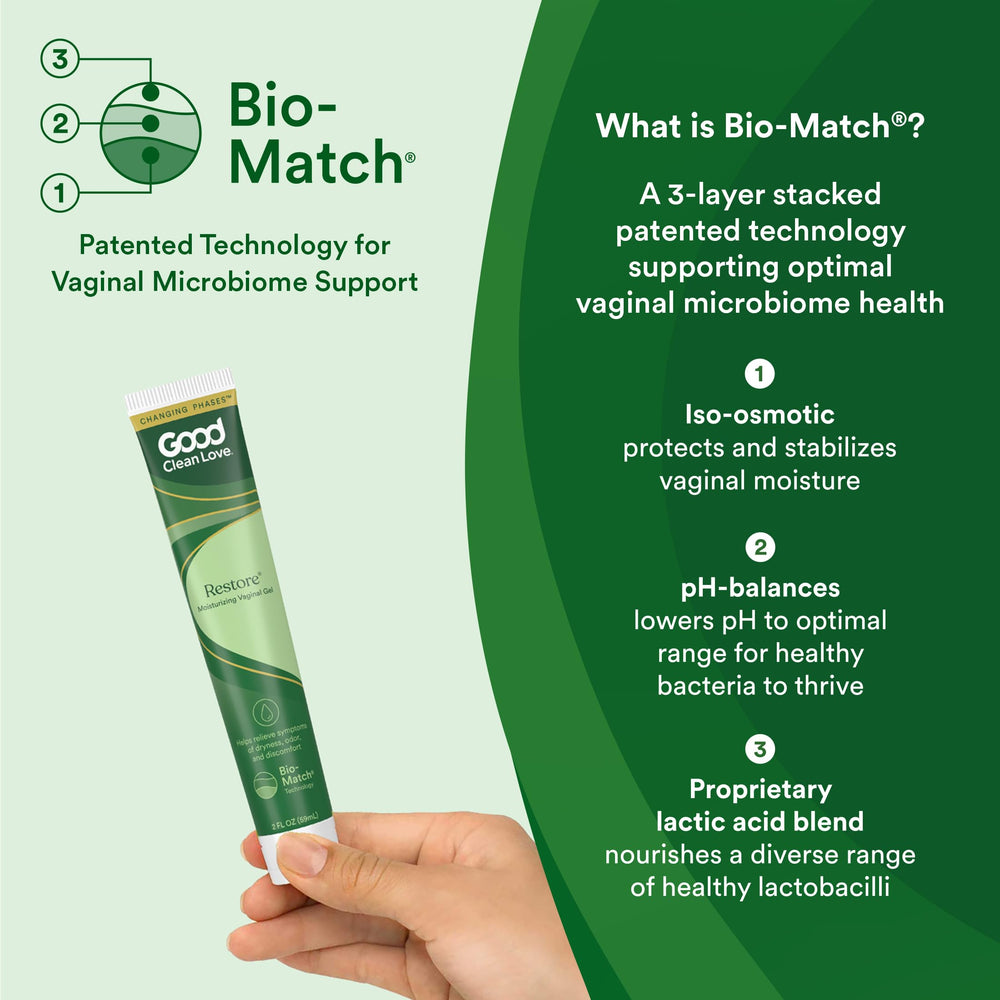 Good Clean Love Restore graphic illustrating vaginal ecosystem balance