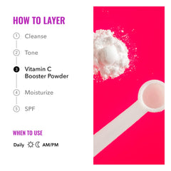 Powder dissolving into serum without grittiness