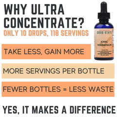 Nutrition note: 10 drops equal 50 mg, approximately 118 servings per bottle