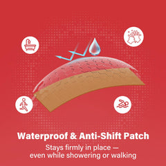 Goodnites wart remover pads packaging with usage guidance for treatment