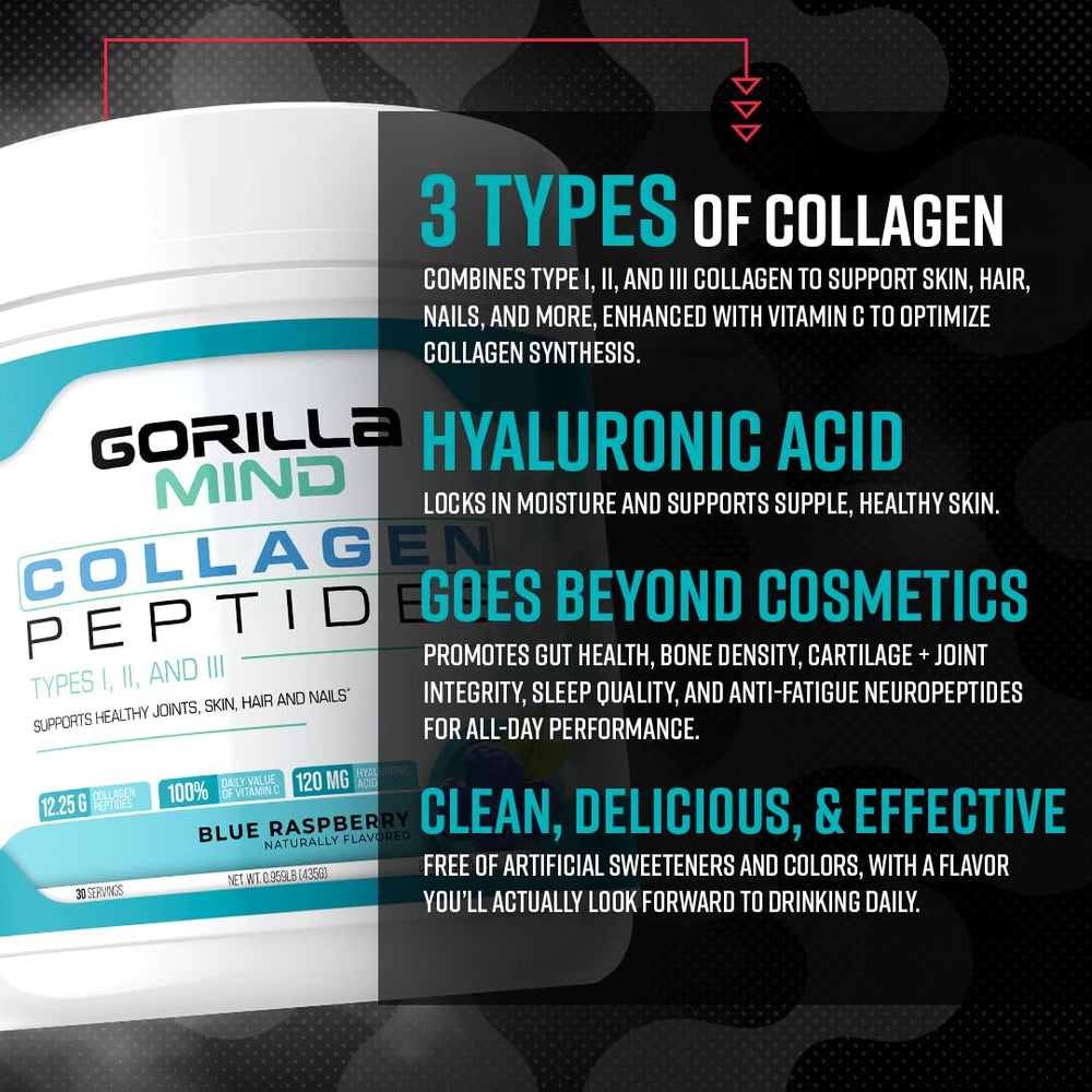Close-up of powder and measuring scoop for Gorilla Mind Collagen Peptides