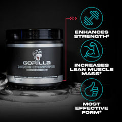 Graphic showing muscle size and strength benefits from creatine