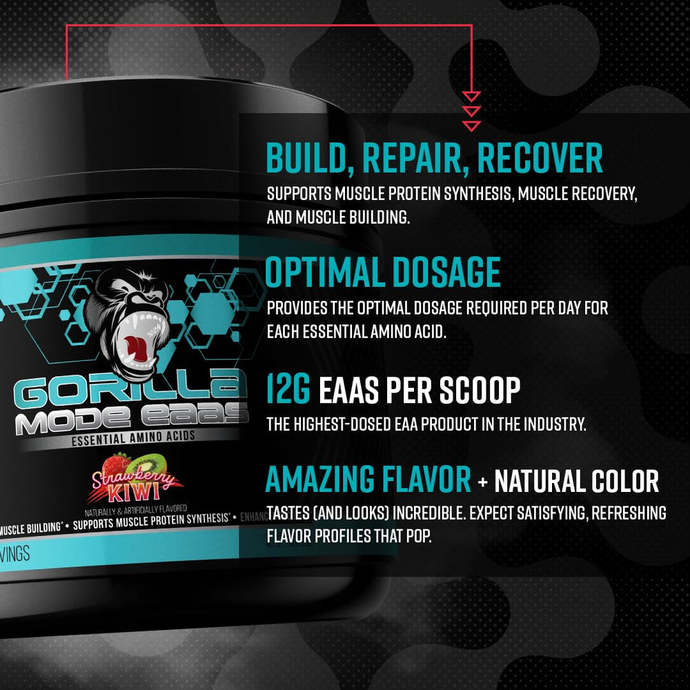 Gorilla Mind EAA ingredients label