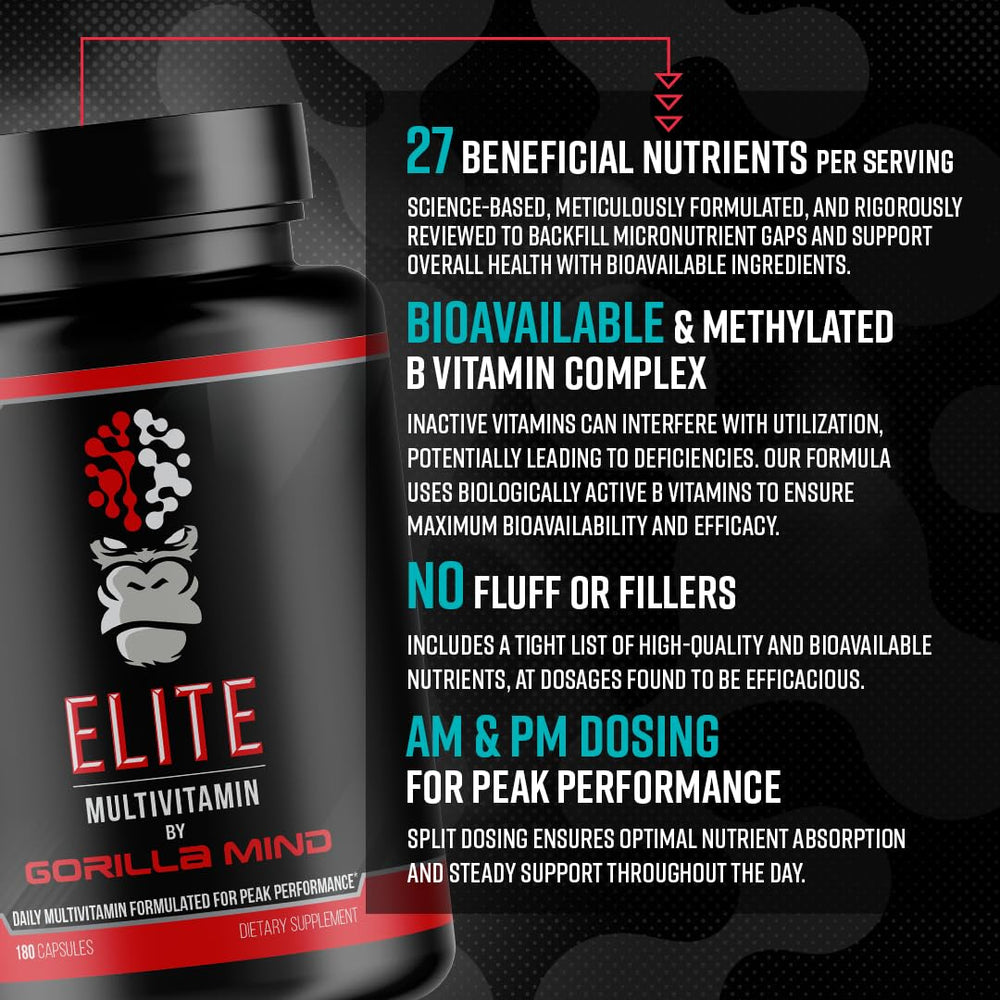 Serving scoop and capsules of Gorilla Mind Elite Multi-Vitamin