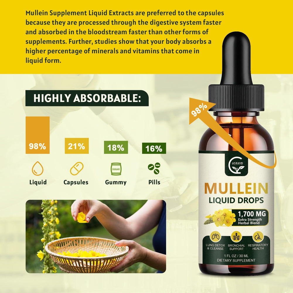 Mullein leaf, elderberry, marshmallow root and orange peel ingredients