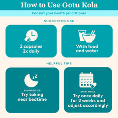 Gotu Kola herbal supplement capsules