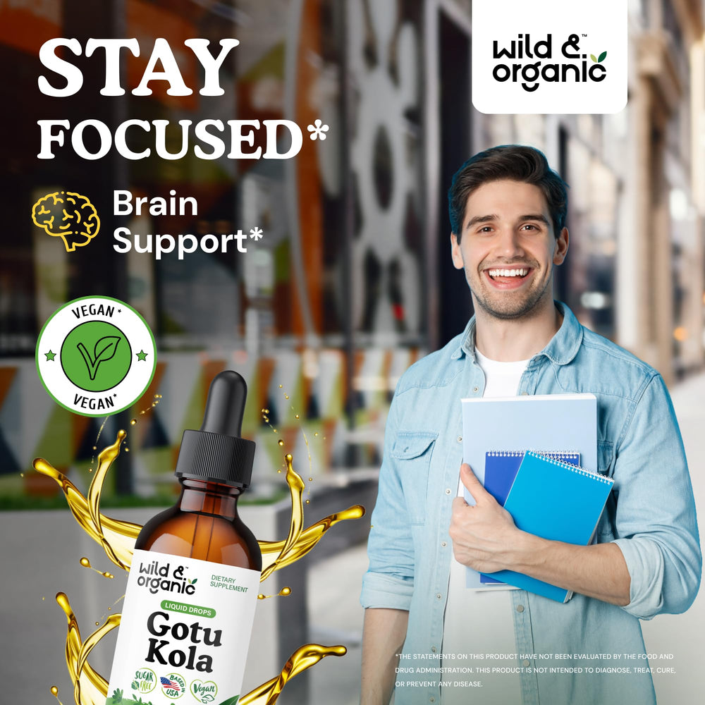 Gotu Kola liquid extract drops bottle
