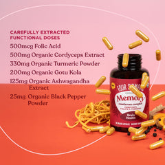 Gotu Kola leaves for cognitive function